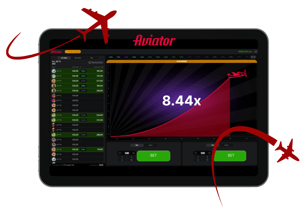 Aviator betting
